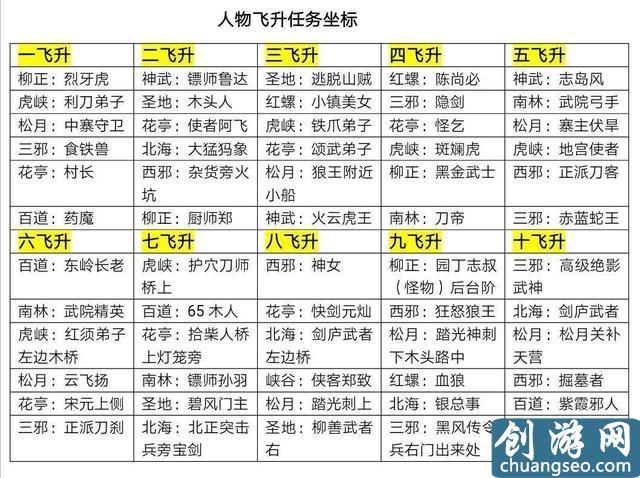 热血江湖SF网站全攻略：探索、解析与指南