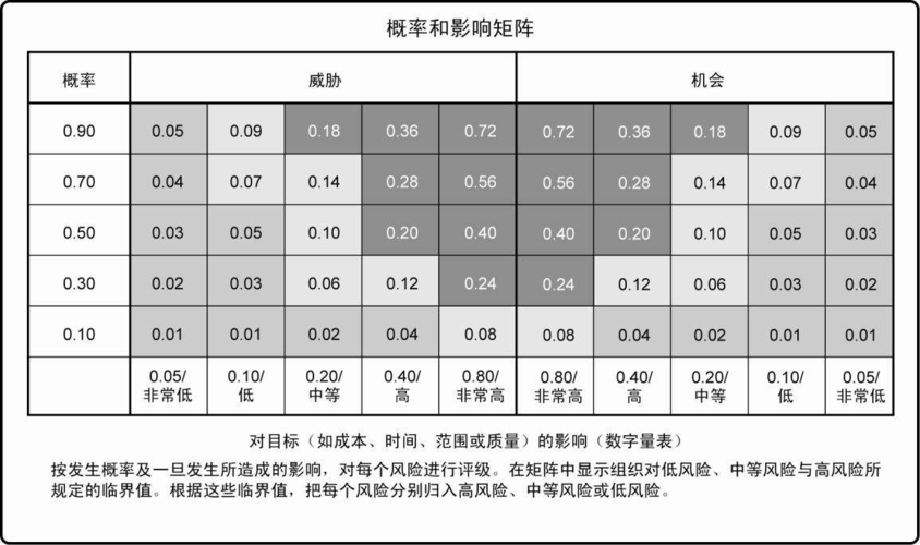 冒险岛手游服务器差异原因及影响探究